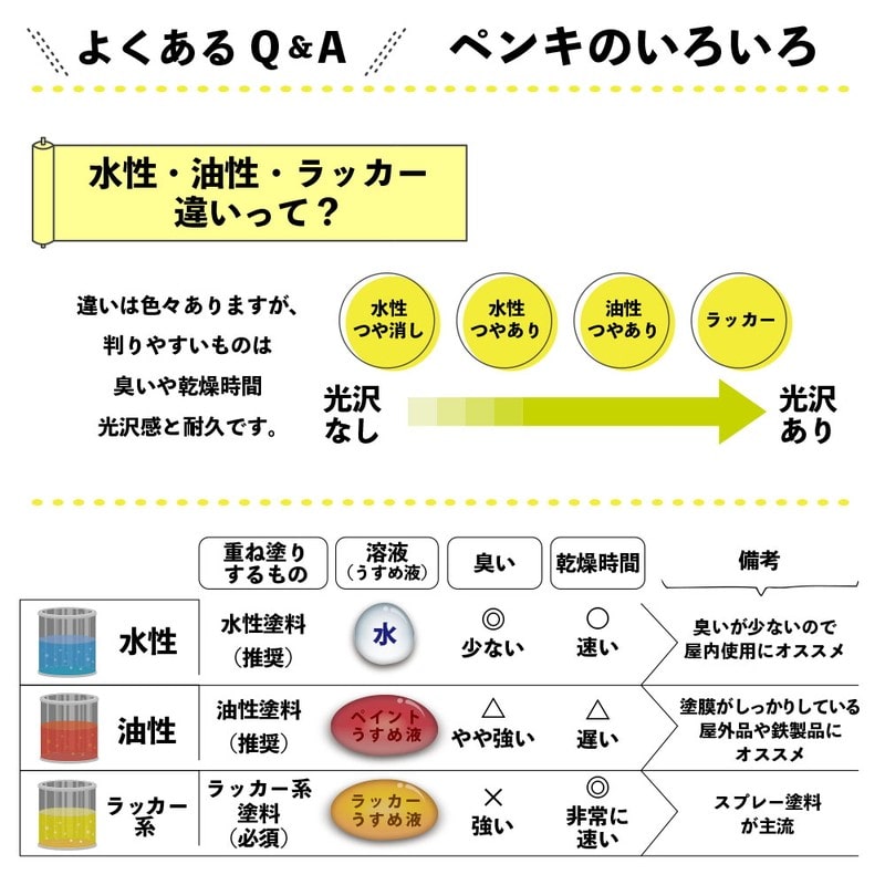 カンペハピオ 9025074 ボタニカルペイント ウォルナット 70ml 1個（ご注文単位1個）【直送品】