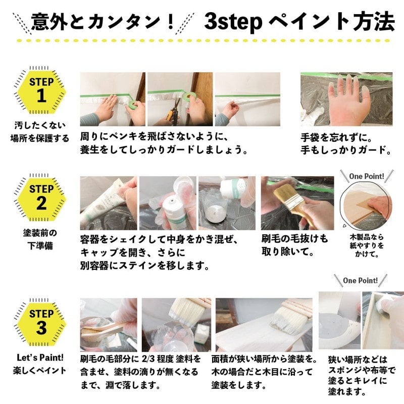 カンペハピオ 9025078 ボタニカルペイント リリー 70ml 1個(ご注文単位1個)【直送品】