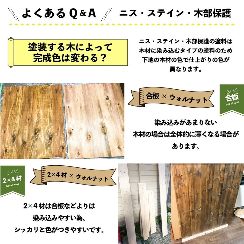 カンペハピオ 9025078 ボタニカルペイント リリー 70ml 1個(ご注文単位1個)【直送品】