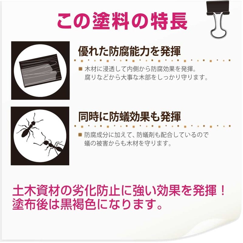 カンペハピオ 9001888 ケミソートP 黒褐色 3.6L #00147670080000 1個(ご注文単位1個)【直送品】