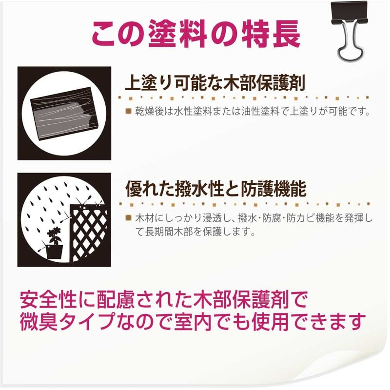 カンペハピオ 9001882 新・ウッドケア とうめい 0.7L #00147670010000 1個(ご注文単位1個)【直送品】