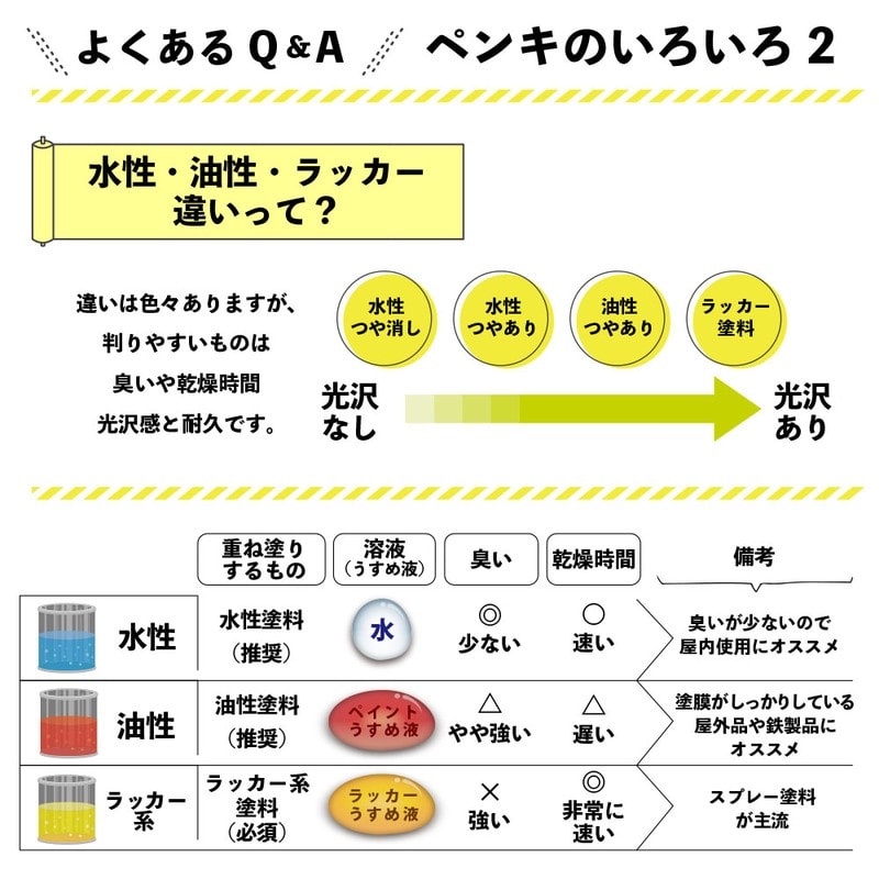 カンペハピオ 9000668 油性トップガード ぎん黒 0.8L #00017645111008 1個(ご注文単位1個)【直送品】