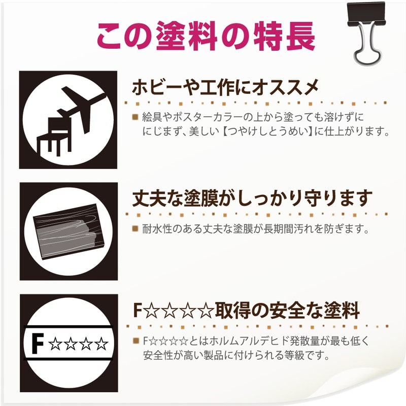 カンペハピオ 9001985 水溶性つやけしニスA つやけしとうめい 300ML #00757654102300 1個(ご注文単位1個)【直送品】