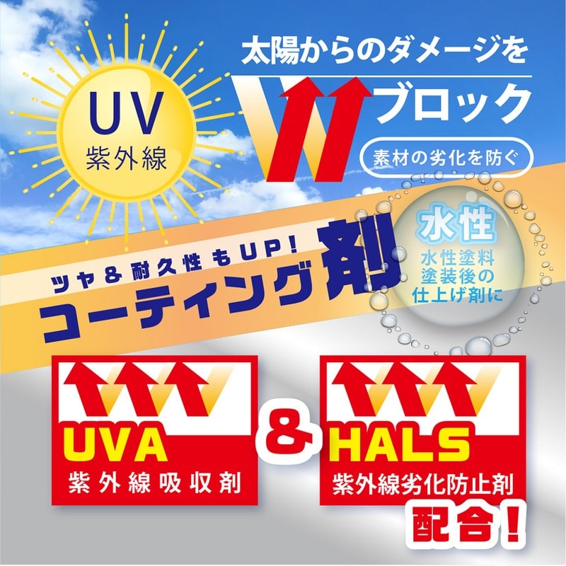 カンペハピオ 9002751 Wカットクリヤー とうめい 1.6L #00187654001016 1個（ご注文単位1個）【直送品】