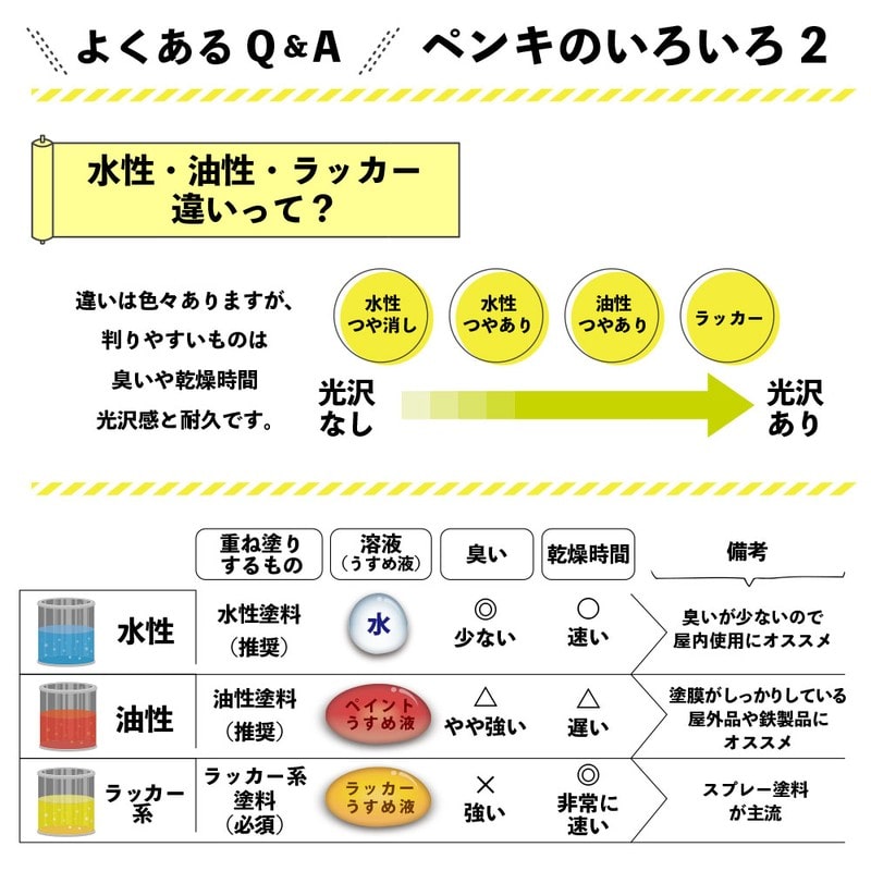 カンペハピオ 9000318 ハピオフレンズ さくら色 0.7L #00077650331007 1個(ご注文単位1個)【直送品】
