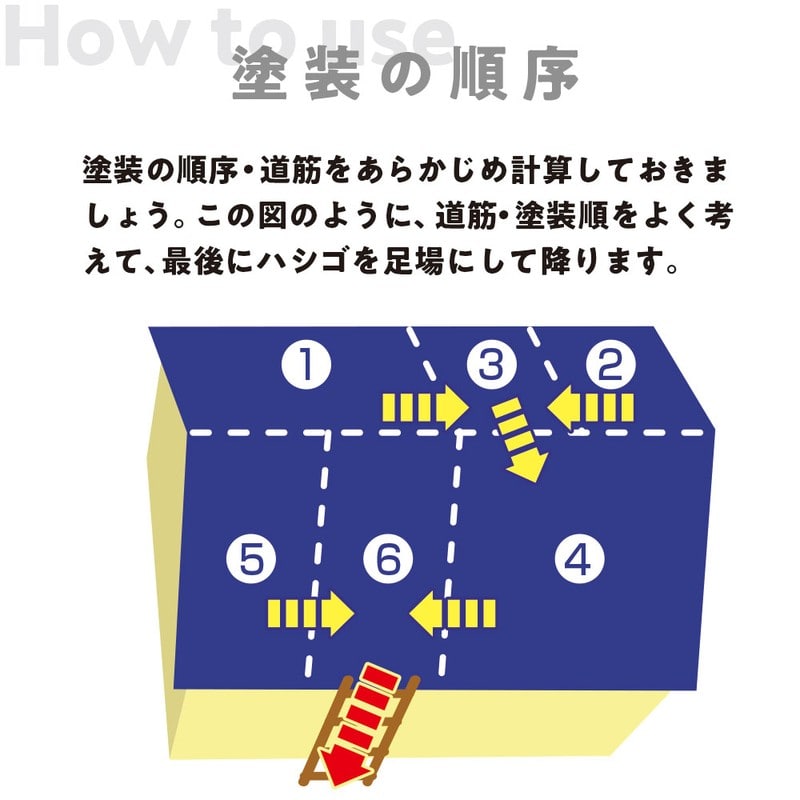 カンペハピオ 9001365 水性シリコン遮熱屋根用 銀黒 0.7L #00377655501007 1個(ご注文単位1個)【直送品】