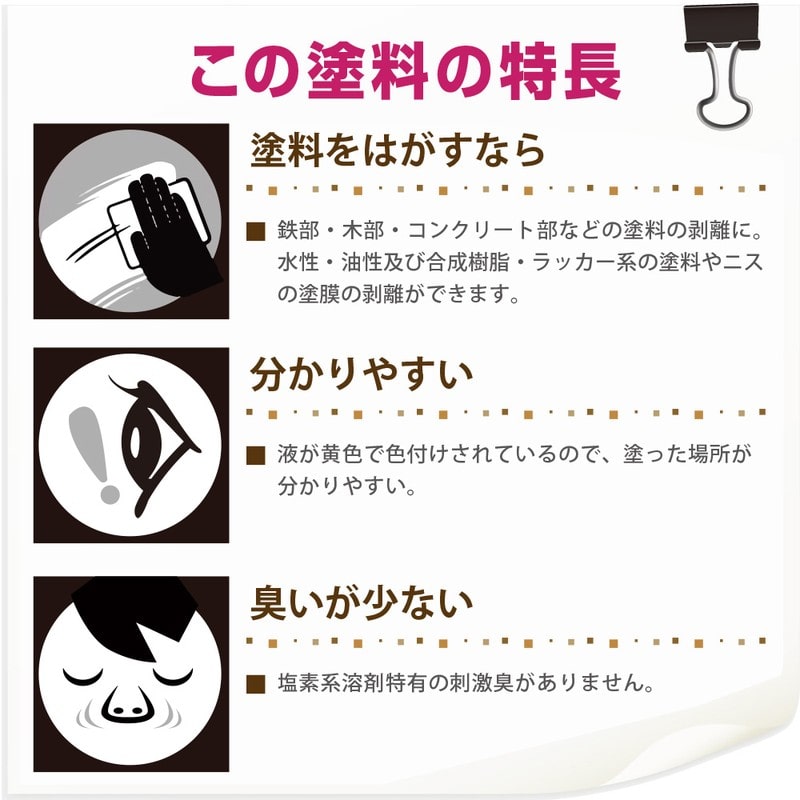 カンペハピオ 9002460 水性タイプ塗料はがし剤スプレー 300ML #00147660212300 1個(ご注文単位1個)【直送品】