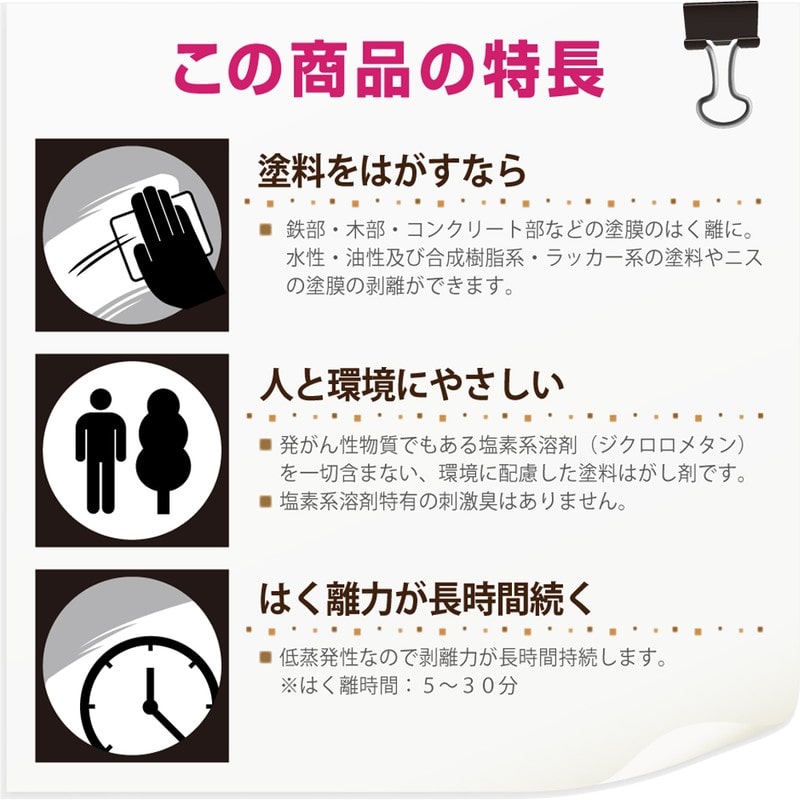 カンペハピオ 9002462 非塩素系塗料はがし剤スプレー 300ML #00137660212300 1個（ご注文単位1個）【直送品】