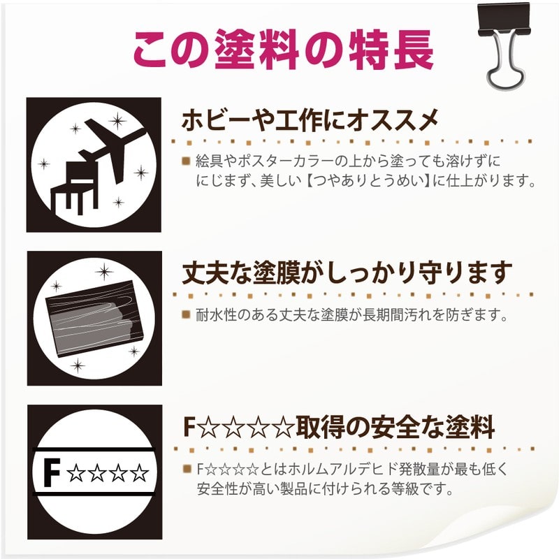 カンペハピオ 9001981 水溶性つやだしニスA とうめい 300ML #00747654002300 1個（ご注文単位1個）【直送品】