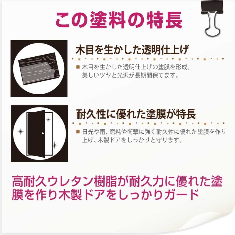 カンペハピオ 9002086 ドア用ニスA とうめい 100ML #00317644002100 1個(ご注文単位1個)【直送品】