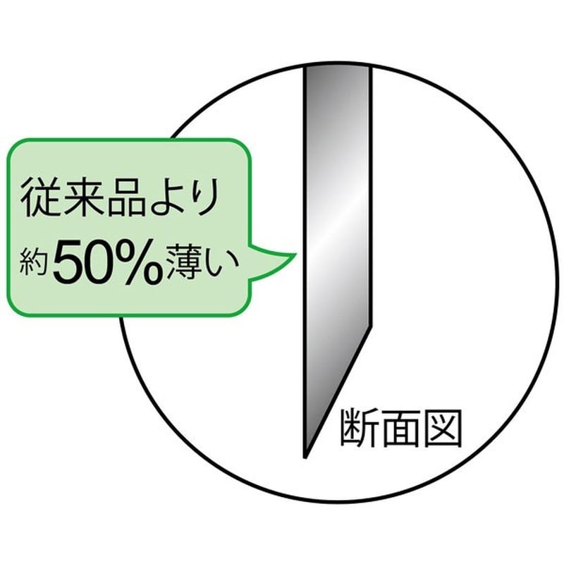 キンボシ 309195 GS #2239 兼次 ミニ剪定鋏 1個（ご注文単位1個）【直送品】