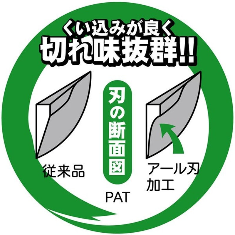 キンボシ 309198 GS #2244 兼次 剪定鋏 R8 200mm 1個（ご注文単位1個）【直送品】