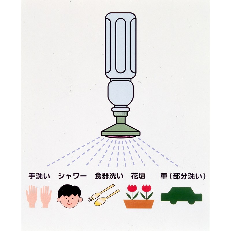 コンパル 3035093 防災・携帯シャワくん 1個入 1個（ご注文単位1個）【直送品】