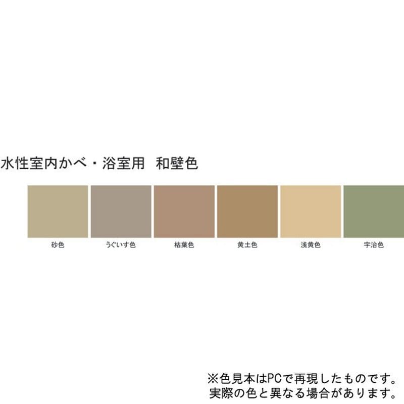 サンデーペイント 9021163 水性室内かべ浴室和壁 枯葉700ml #260973 1個（ご注文単位1個）【直送品】