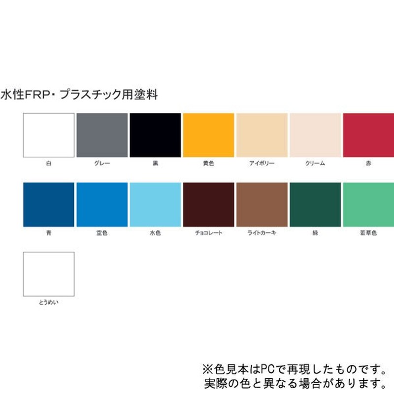 サンデーペイント 9021924 水性FRPプラスチック塗料 透明 200ml #266753 1個（ご注文単位1個）【直送品】