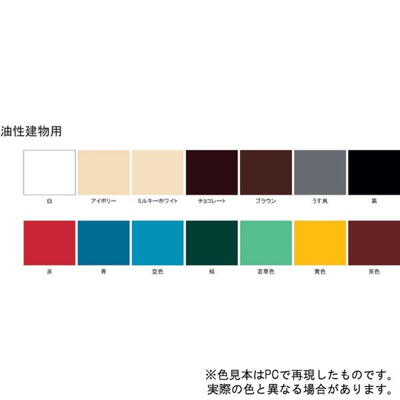 サンデーペイント 9020796 油性建物用 空色 200ml #20ED1 1個（ご注文単位1個）【直送品】