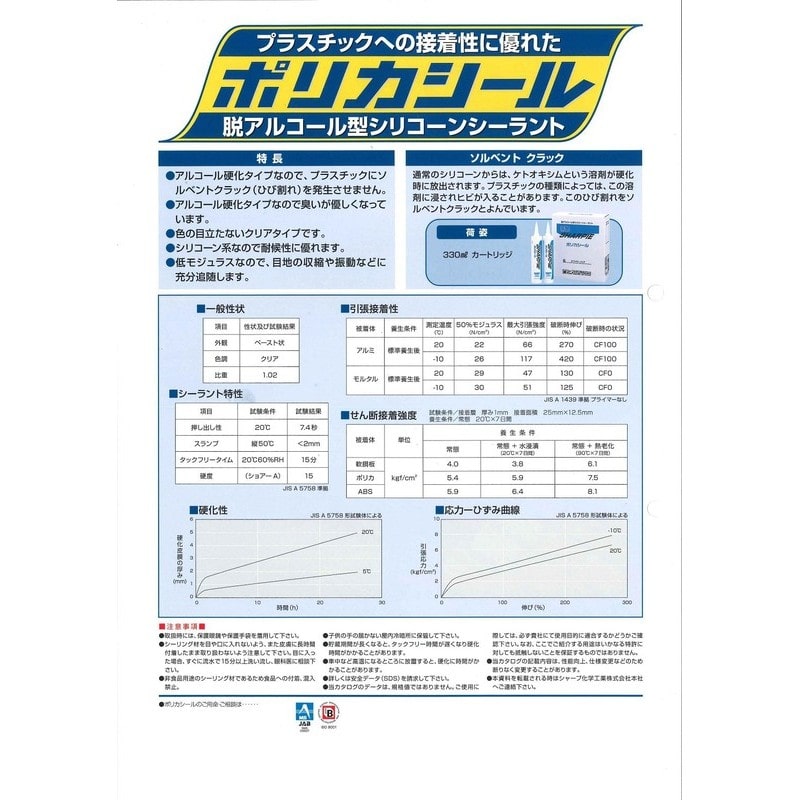 シャープ化学工業 905107 ポリカシール ホワイティクリア 1個(ご注文単位1個)【直送品】