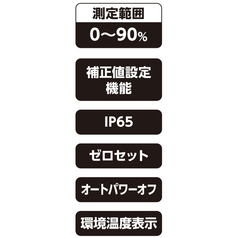 シンワ測定 4102815 デジタル濃度計 0~90% 防塵防水 工業用 #71910 1個(ご注文単位1個)【直送品】
