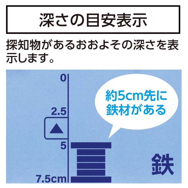 シンワ測定 4102876 金属センサー Pro Metal 深部探知 #79141 1個(ご注文単位1個)【直送品】