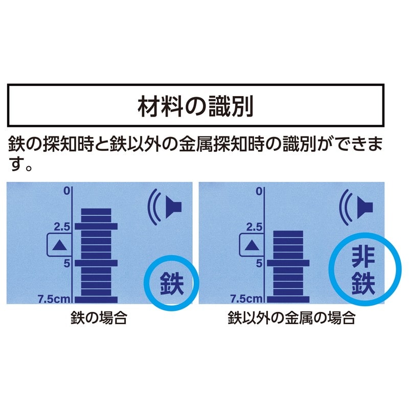 シンワ測定 4102876 金属センサー Pro Metal 深部探知 #79141 1個(ご注文単位1個)【直送品】