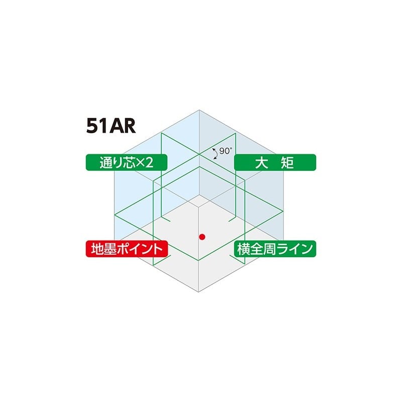 シンワ測定 4102609 70875レーザーロボLEXIA51ARG受光三脚 #70875 1個(ご注文単位1個)【直送品】