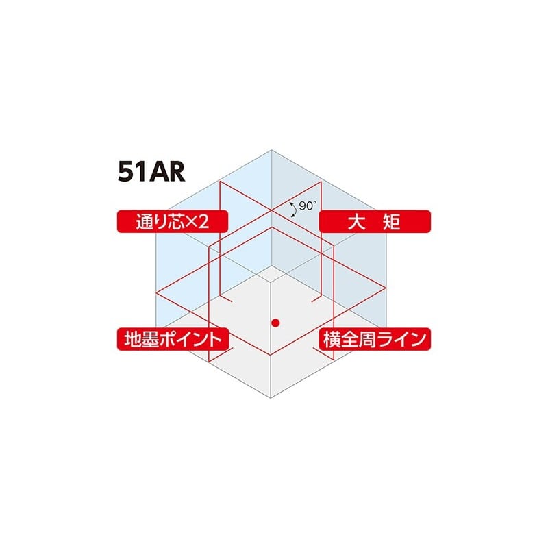 シンワ測定 4102616 70905 レーザーロボ LEXIA 51ARRD #70905 1個(ご注文単位1個)【直送品】