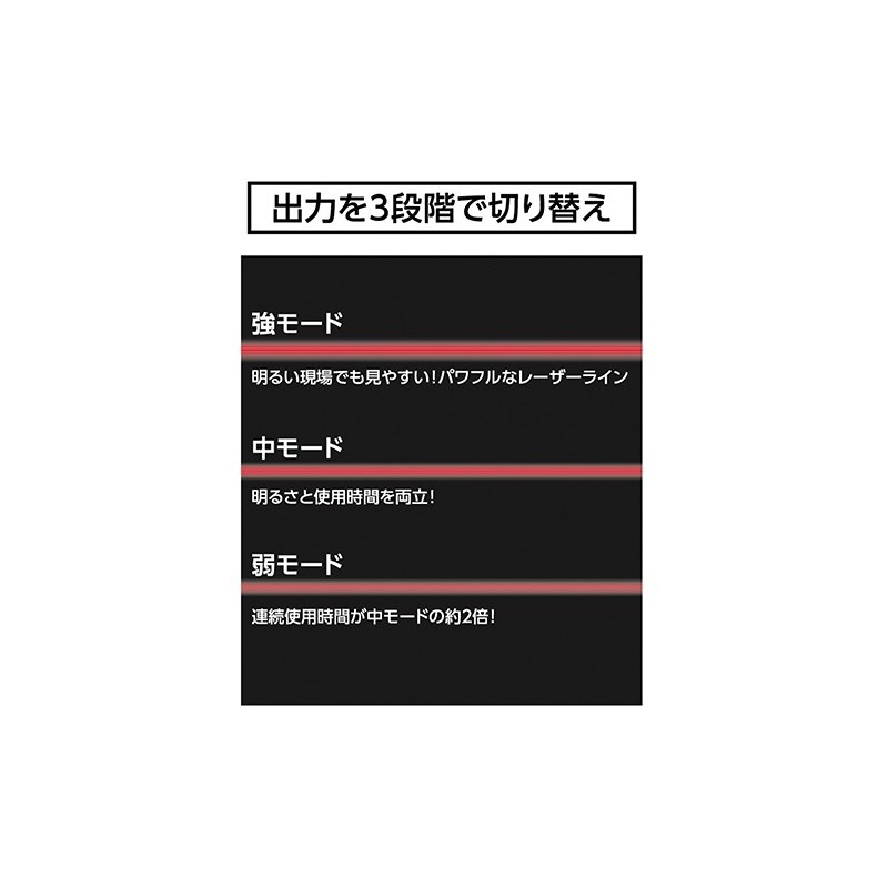 シンワ測定 4102616 70905 レーザーロボ LEXIA 51ARRD #70905 1個(ご注文単位1個)【直送品】