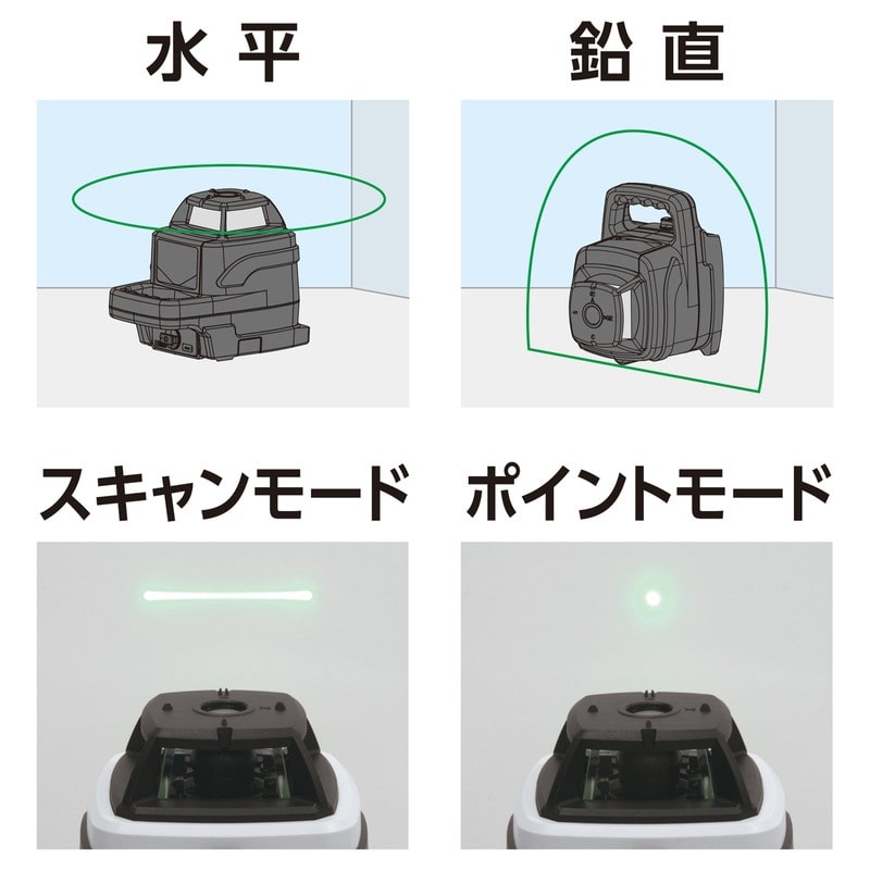 シンワ測定 4102895 スピニングレーザー HG HV-3GN 受光器付 #70849 1個(ご注文単位1個)【直送品】