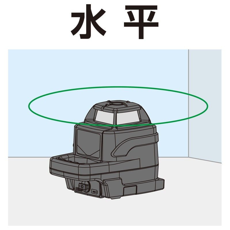 シンワ測定 4102893 スピニンGRザーHGH-3GNデジタル受光器付 #70877 1個(ご注文単位1個)【直送品】