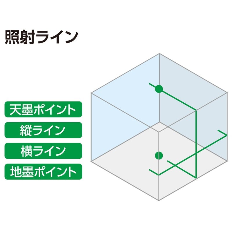シンワ測定 4102778 レーザーロボ SHELL グリーン #70827 1個（ご注文単位1個）【直送品】