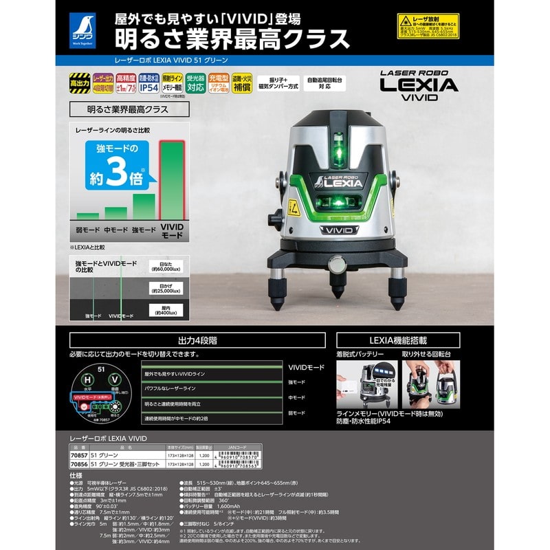 シンワ測定 4102869 レーザーロボ 受光器三脚セット #70856 1個（ご注文単位1個）【直送品】