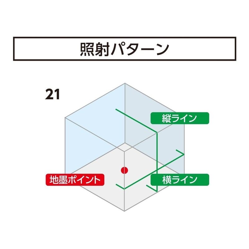シンワ測定 4102719 シンワ70881 LEXIA-E 21 グリーン #70881 1個(ご注文単位1個)【直送品】