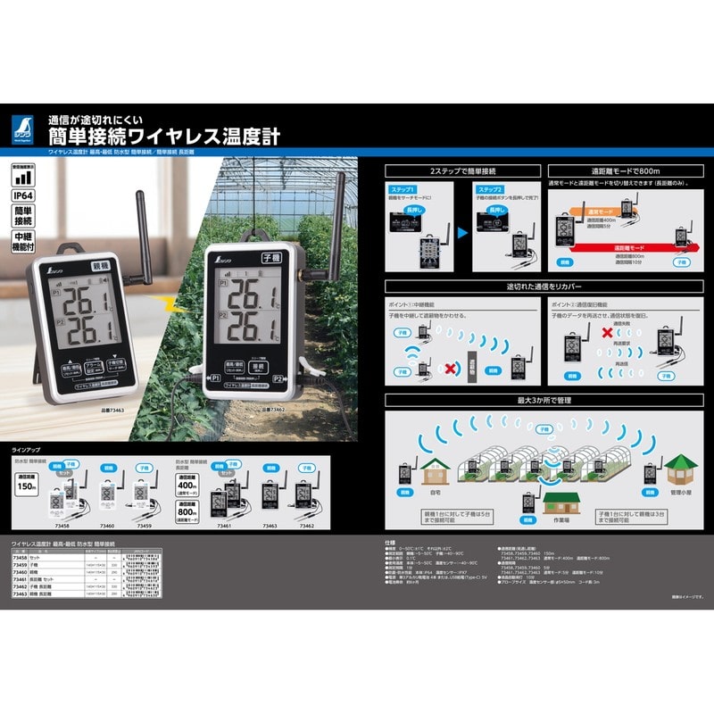 シンワ測定 4102885 ワイヤレス温度計 最高最低 防水型 簡単接続セット #73458 1個(ご注文単位1個)【直送品】