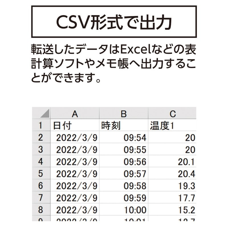 シンワ測定 4102733 73126 デジタル温度計I隔測ツインプローブ #73126 1個(ご注文単位1個)【直送品】