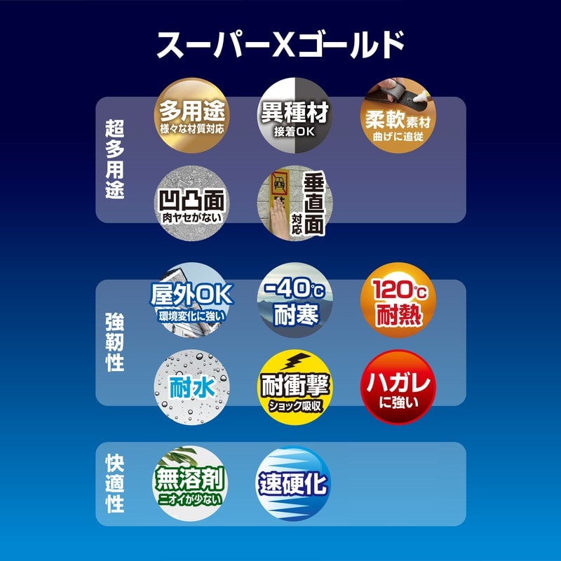 セメダイン 904270 スーパーXゴールドブラック 135ml AX-270 1個（ご注文単位1個）【直送品】