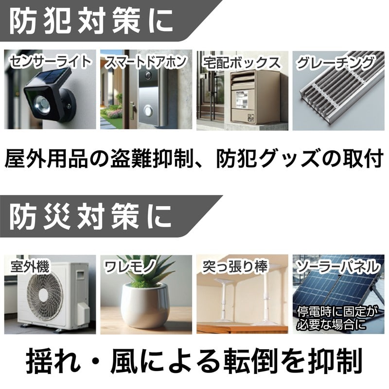 セメダイン 904408 D はがせる固定剤 NA-015 1個（ご注文単位1個）【直送品】