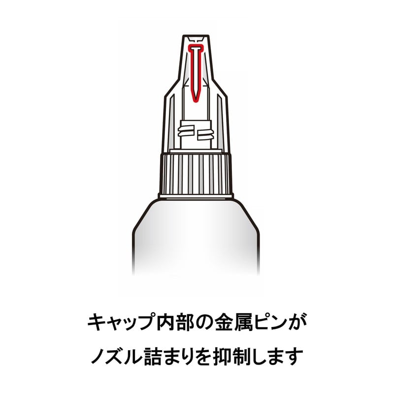 セメダイン 904165 3000DXL 金属用 20g アルミ袋 CA-063 1個（ご注文単位1個）【直送品】