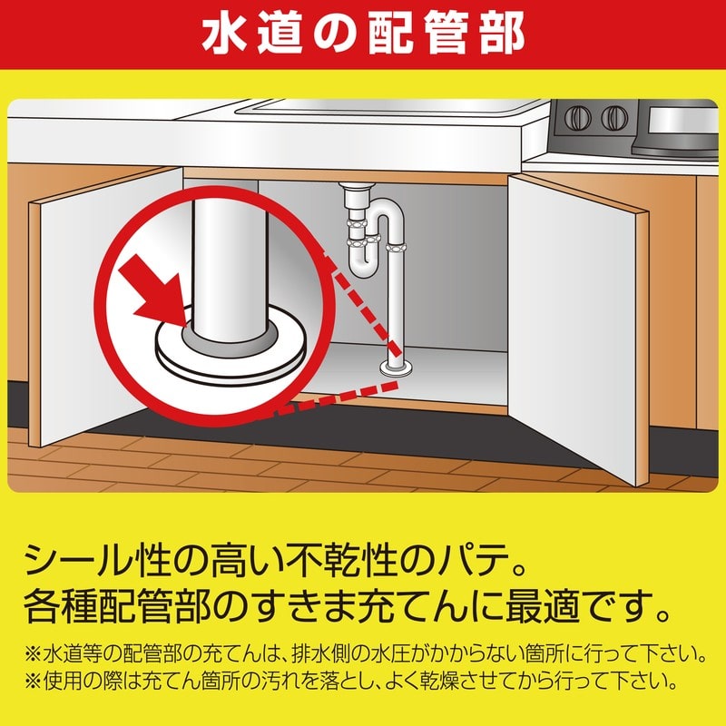 セメダイン 904232 すきまパテ 灰 200g 箱 HC-134 1個（ご注文単位1個）【直送品】