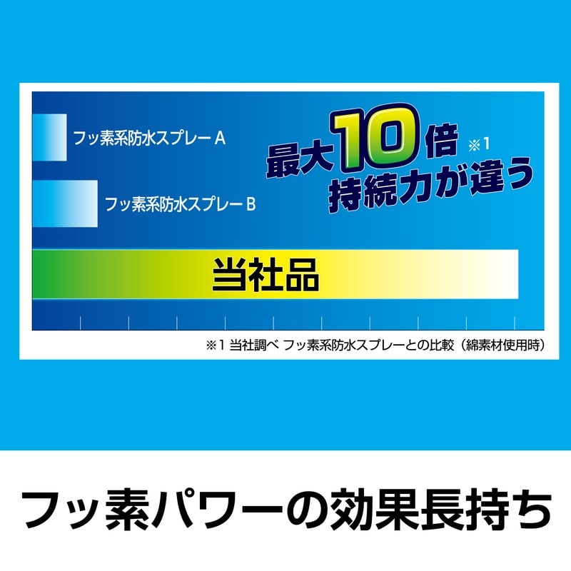 セメダイン 904702 防水スプレー多用途長時間420ml HC-010 1個（ご注文単位1個）【直送品】