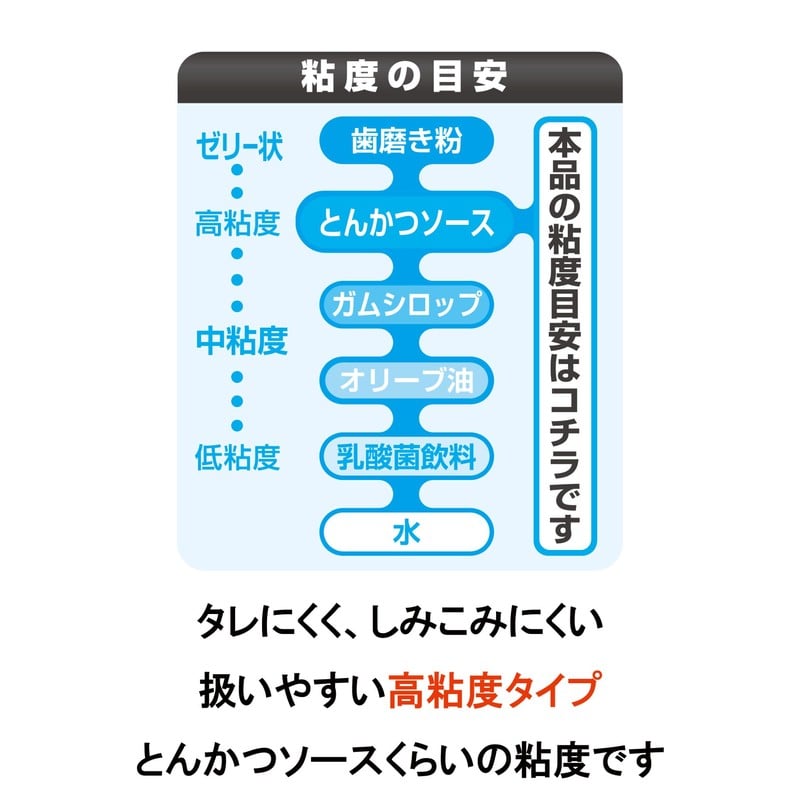 セメダイン 904998 3000耐水・耐衝撃 CA-110 1個（ご注文単位1個）【直送品】