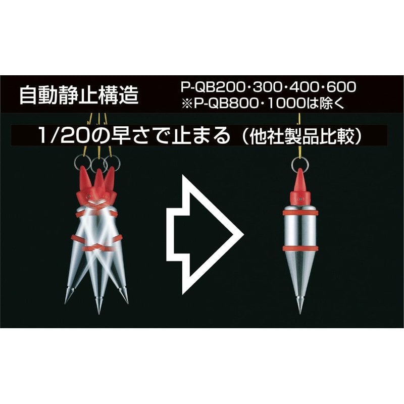 タジマ 522011 クイックブラ 400g P-QB400 1個(ご注文単位1個)【直送品】