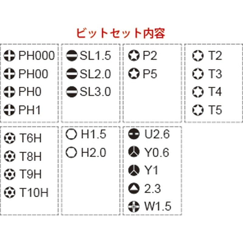 トヨミツ 438998 25PC.差替式精密ドライバーセット SD-010 1個(ご注文単位1個)【直送品】