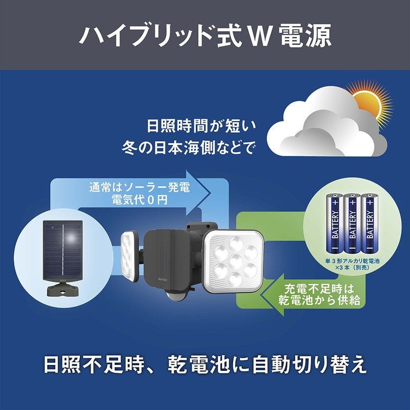 ムサシ 431038 S-HB250 6.5W×2灯LEDハイブリッド 1個(ご注文単位1個)【直送品】