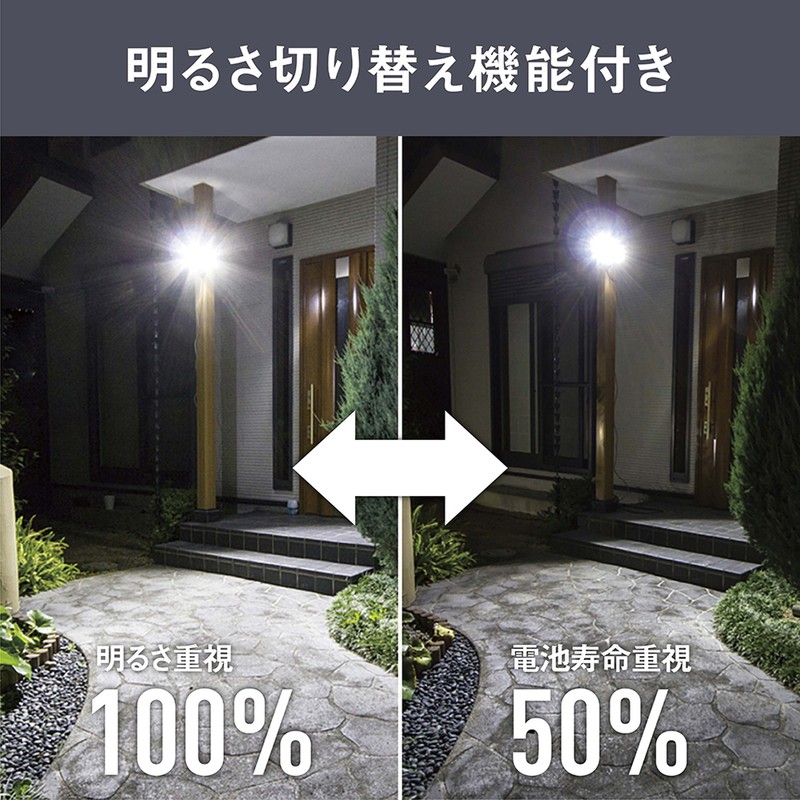 ムサシ 431038 S-HB250 6.5W×2灯LEDハイブリッド 1個(ご注文単位1個)【直送品】