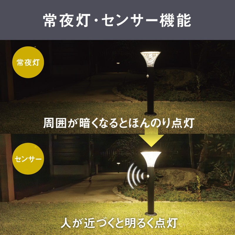 ムサシ 431531 ガーデンソーラーセンサーライト7.5W丸型 BK GL-S130BK 1個(ご注文単位1個)【直送品】