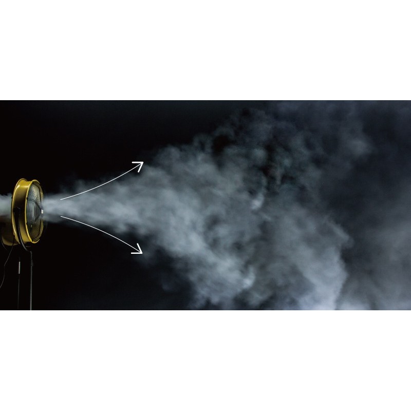 ムサシ 431434 CATHV-14S360工場扇35cm壁・床タイプ 1個(ご注文単位1個)【直送品】