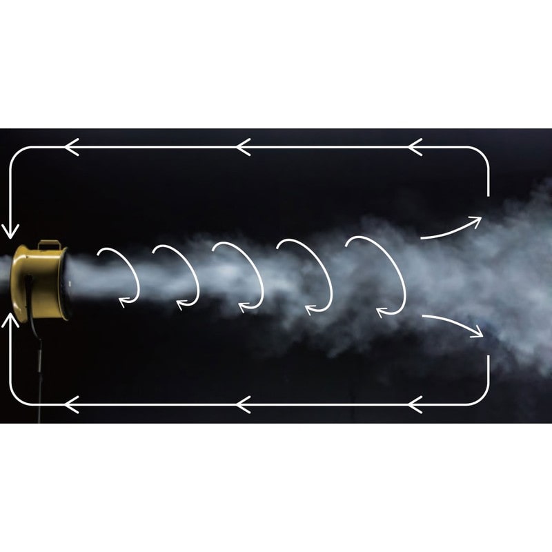 ムサシ 431542 CAT サーキュレーター60cm HVD-24ACDO 1個（ご注文単位1個）【直送品】