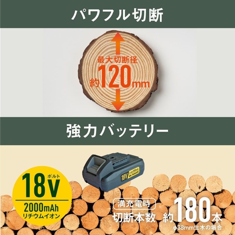 ムサシ 431525 充電式ハンディチェーンソー HCS-6000 1個(ご注文単位1個)【直送品】