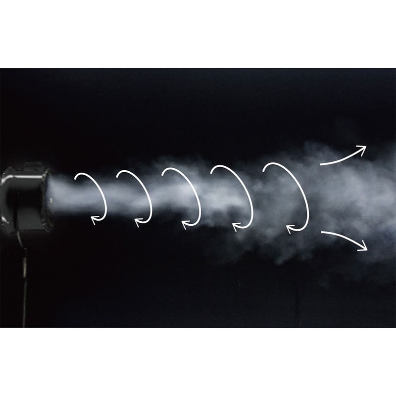 ムサシ 431541 CAT サーキュレーター22cm壁・床タイプ HVD-9AC 1個(ご注文単位1個)【直送品】