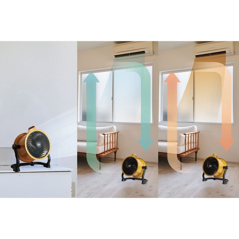 ムサシ 431541 CAT サーキュレーター22cm壁・床タイプ HVD-9AC 1個(ご注文単位1個)【直送品】